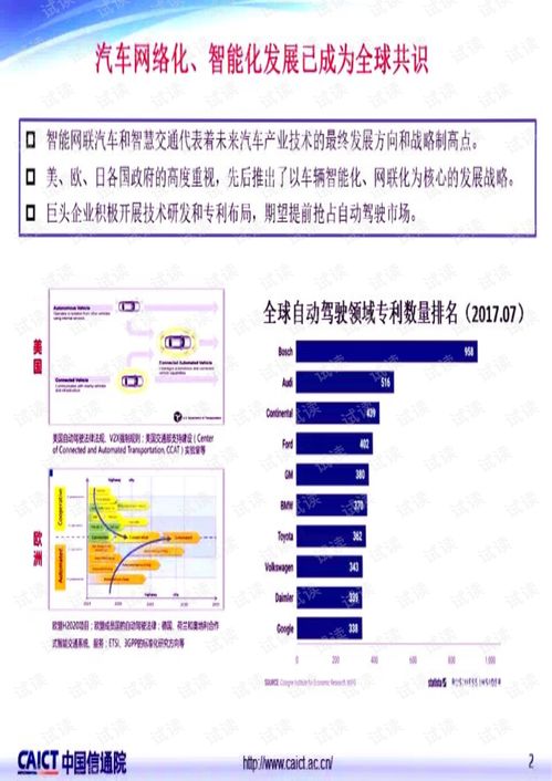 車聯網關鍵技術與發展現狀 網絡技術開發的視角